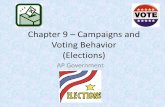 Chapter 9 Campaigns and Voting Behavior (Elections)€¦ ·  · 2015-11-23AP Government . The Nomination Game 9.1. Competing for Delegates ... Are Nominations and Campaigns Too Democratic?