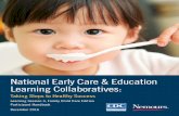 National Early Care & Education Learning Collaboratives€¦ · National Early Care & Education Learning Collaboratives: Taking Steps to Healthy Success Learning Session 3, Family