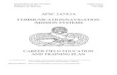 AFSC 2A5X3A COMMUNICATION/NAVIGATION …mindelfamily.com/Military Items/cfetp2a5x3a.pdf2 CAREER FIELD EDUCATION AND TRAINING PLAN COMMUNICATION/NAVIGATION/MISSION SYSTEMS AFSC 2A5X3A