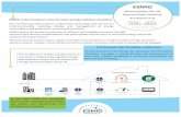 The Demand Side Flexibility architecture - Esmigesmig.eu/sites/default/files/euw2016_demo_flyer.pdfSierra Wireless is the number one supplier of communication solutions for the Internet