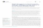 Global divergence in critical income for adult and ... · adult and childhood survival: analyses of mortality using ... such as immunization and oral ... The relationship between