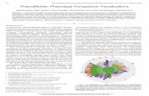 101 IEEE TRANSACTIONS ON VISUALIZATION AND COMPUTER ... · IEEE TRANSACTIONS ON VISUALIZATION AND COMPUTER GRAPHICS, VOL. 22, NO. 1, JANUARY 2016. ... the understanding of the spectrum