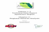 Volume 1-2 Technical Data Report Apalachee Region …thearpc.com/wp-content/uploads/2015/11/VolumeIChapter2Hazards...Technical Data Report . Apalachee Region . Chapter II . Regional