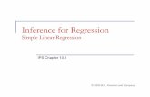 Inference for RegressionInference for Regressionnielsen/soci708/mod10/soci708mod10.pdf ·  · 2009-11-13Inference for RegressionInference for Regression Simple Linear Regression