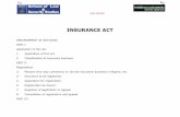 INSURANCE ACT - isochukwu.files.wordpress.com · INSURANCE ACT ARRANGEMENT OF SECTIONS ... Reserve for life insurance 23. Reserve of ... general accident insurance business; (c) motor
