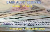 DISCLAIMER - icaigurgaon.org · serious money laundering including trade based money laundering (Useful Finacle command FTI, NEWACTR) 6. MOC ... SRM . LOANS RELATED TOPICS 15. STATUTORY
