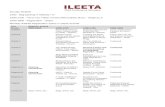 ileeta.org · Web viewInstructor Development for Active Shooter Training - Ellis Missouri Pacific AR-15 Law Enforcement Armorer - Day 2 - Lee continued continued continued ...