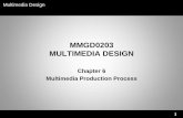 MMGD0203 MULTIMEDIA DESIGN - ftms.edu.my - Multimedia Design...Multimedia Design 2 ... JAVA and authoring scripts like Lingo and Action Script. ... components to seek for step-by-step
