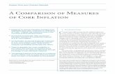 A Comparison of Measures of Core Inflation A Comparison of Measures of Core Inflation changes from food and energy. However, alternative core inflation measures have been proposed.