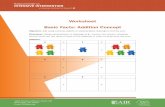 Worksheet Basic Facts: Addition Concept · Worksheet Basic Facts: Addition Concept ... Using manipulatives or drawings (e.g., circles, tick marks), ... worksheet as possible in two
