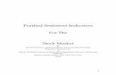 Purified Sentiment Indicators for the Stock Market 5.04.09evidencebasedta.com/purifiedsentimentindicatorsforthestockmarket… · Purified Sentiment Indicators for the Stock Market