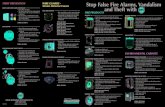 Stop False Fire Alarms, Vandalism and Theft with STI · Stop False Fire Alarms, Vandalism and Theft with ... • The electronic watchdog that never ... Stop False Fire Alarms, Vandalism