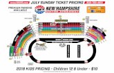 2018 SUNDAY TICKET PRICING - NHMS · 2018 KIDS PRICING - Children 12 & Under - $10 *Limit of two (2) kids tickets per one (1) adult ticket. PREMIUM PARKING AVAILABLE 2018 SUNDAY TICKET