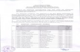 Official link for the Post Asst. Commandant (Works ...bsf.nic.in/doc/results/rl324.pdf · amit kumar tomar sourav uppal sanjeev ... bhanwar lal matwa bajarang lal kumawat ... kailash