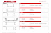 mga katalog - MGA SPARE PART SYSTEM · MGA Code: 800002 OEM Ref.: 7702262000 Dimensions: 395X390X32 RADIATORS ... mark and models from vehicle manufacturers listed in this catalogue