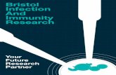 Bristol Infection And Immunity Research and Immunity in Bristol is a core ... opportunities for projects and programs through from target discovery to ... two key challenges of inducing