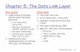 Chapter 5: The Data Link Layer - University of Minnesota€¦ ·  · 2016-03-235: DataLink Layer 5a-3 Link Layer: setting the context two physically connected devices: host-router,