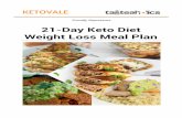21-Day Keto Diet Weight Loss Meal Plan - KetoVale milk, canned – 1 can Coconut oil Curry powder Dried oregano Dried thyme Egg white protein powder Garlic powder Ground cinnamon Ground