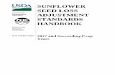SUNFLOWER SEED LOSS - Risk Management Agency · november 2016 fcic 25470 tp 1 risk management agency kansas city, mo 64133 title: sunflower seed loss adjustment standards handbook