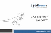 CICS Explorer overview - 4bears Technologies Explorer Presentation v4.pdf · CICS Explorer Process SMF 110 ... Examples: CA-Sysview, OMEGAMON for CICS, BMC MainView and IBM CICS Performance