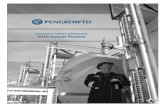 PENGROWTH ENERGY CORPORATION 2010 … ENERGY CORPORATION 2010 Annual Results Operating Measures Years ended December 31 2010 2009 2008 2007 2006 PRODUCTION Crude Oil (bbl per day)