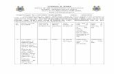 SCHEDULE TO TENDER OFFICE OF THE … · OFFICE OF THE COMMANDANT-126 BATTALION CENTRAL RESERVE POLICE FORCE ... The tender document should consists of specifications, rates, brand