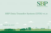 SBP Data Transfer System (DTS) v1 · SBP Data Transfer System (DTS) v1.0 ... an SREG form, which is uploaded into the DTS. ... Company profile in DTS.