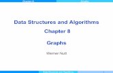 Data Structures and Algorithms Chapter 8 Graphsnutt/Teaching/DSA1415/DSASlides/chapter08.pdf · Master Informatique Data Structures and Algorithms !!!!!1 Chapter8 Graphs Data Structures