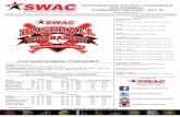 2013 SWAC BASEBALL TOURNAMENT ·  · 2013-05-15EASTERN SWAC OVERALL TEAM W L T PCT W L T PCT LAST 10 STREAK Jackson State* 19 5 0 .792 30 20 0 .600 8-2 W 3 Alabama State 18 6 0 .750