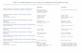 MTNA State Competition Results 2016 - MMTAmmta.net/user_images/MTNA State Competition Results 2016.pdfRepresentative: UMass Saxophone Quartet David Morris Jonathan Hulting-Cohen Nicholas