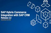 SAP Hybris Commerce Integration with SAP CRM Order Integration CSCockpit/ Storefront Completed Sales Return Goods Order Return Object in CRM Goods received Delivery SAP ERP Credit