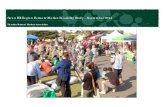 Swan Hill Region Farmers' Market Feasibility Study ... · Demand Analysis ... Case Study ... Barham Farmers' Market Manager). 100% of shoppers surveyed at the Rotary Market of Swan