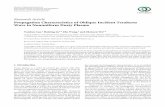 Research Article Propagation Characteristics of Oblique Incident Terahertz …downloads.hindawi.com/journals/ijap/2016/9454730.pdf ·  · 2016-11-17Research Article Propagation Characteristics