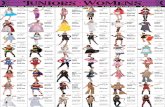 8 Juniors Womens - Party America | Parker, CO Dragon Fighter Ninja Sizes: Small, Medium, Large $39.99 Includes: Hooded Bodysuit, Mask, Gloves, Sash, Garter, Knife. Title: 8 Juniors