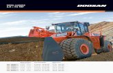 WHEEL LOADERS 4.0 – 7.5 YD - Doosan Home: Doosan ... · Doosan builds its machines so they’re ready to work when you are. Whether it’s solid construction, heavy-duty parts and