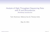 Analysis of High-Throughput Sequencing Data with R …biocluster.ucr.edu/~tgirke/HTML_Presentations/Manuals/HT...Analysis of High-Throughput Sequencing Data with R and Bioconductor