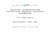Technical Review Process Handbook - Military Standards …everyspec.com/USN/NAVAIR/download.php?spec=4355…  · Web viewSystems Engineering Technical Reviews ... provides systems