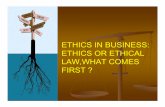 ETHICS IN BUSINESS: ETHICS OR ETHICAL LAW,WHAT COMES FIRST Mohammed Imran.pdf · thing to do Justice Potter ... - Discuss the steps of the problem solving process for ... scandals
