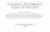 Guidance for Industry - seikiken.or.jp · Guidance for Industry . SUPAC: ... Nonsterile Semisolid Dosage Forms, ... 1 This guidance has been prepared by the Office of Phar maceutical