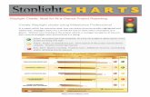 Stoplight Charts: Ideal for At a Glance Project Reporting ...kidasa.com/wp-content/uploads/2016/10/ebook-stoplights-and... · http: Create Stoplight charts using Milestones Professional