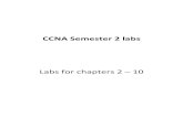CCNA Semester 2 labsenos.itcollege.ee/~truls/Labs/NewCCNASem2/Sem2_Bat… ·  · 2017-11-158.1.2.4 Lab - Configuring Basic DHCPv4 on a Router 8.1.4.4 Lab - Troubleshooting DHCPv4