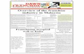 Overview of the franchise industry in ... - Francorp-pakistan Supplement.pdf · ed by foreign brands like McDonald’s and KFC; ... online buying by customers outside Pakistan gives