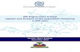 IDP Registration in Haiti and of the population remaining ... · households report being a single ... The primary objective of IDP registration in Haiti is to make ... Each shelter