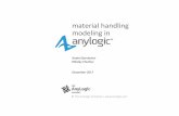 Material Handling Modeling in AnyLogic - agiltools.comagiltools.com/blogsp/wp-content/uploads/2018/01/Material-Handling... · material handling functionality of AnyLogic (basic) •Generic