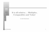 It is all relative… Multiples, Comparables and Value!pages.stern.nyu.edu/~adamodar/pdfiles/country/relvalAI… ·  · 2010-10-22by the market for similar or comparable assets.!
