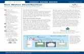 Hot Water Distribution - eiec · ENERGY SAVING RECIPE Hot Water Distribution Distribution Designs and On-Demand Systems Hot Water Distribution While the efficiency of …