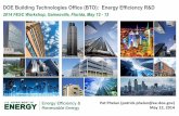 DOE Building Technologies Office (BTO): Energy Efficiency …floridaenergy.ufl.edu/wp-content/uploads/May-12-Phelan… ·  · 2014-05-16DOE Building Technologies Office (BTO): Energy