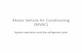Motor Vehicle Air Conditioning (MVAC)cf.linnbenton.edu/eit/auto/krolicp/upload/A-C_cycle.pdf · Motor Vehicle Air Conditioning (MVAC) ... Air Door Quiz. Proper air flow through Evaporator