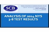 ANALYSIS OF 2014 NYS 3 8 TEST RESULTS - DATAG OF 2014 NYS 3‐8 TEST RESULTS. ... I remembered a chart that John King put out in 2014, ... PS 161 ARTHUR ASHE SCHOOL 92 52