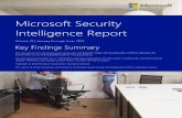 Microsoft Security Intelligence Reportdownload.microsoft.com/download/E/B/0/EB0F50CC-989C-4B66-B7F6-68CD...MICROSOFT SECURITY INTELLIGENCE REPORT, ... the browser calls the security